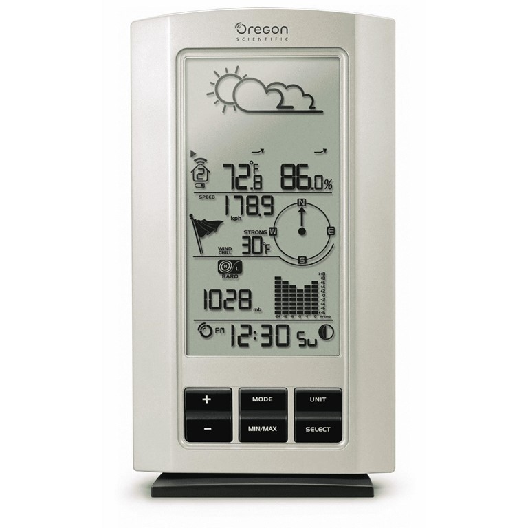 Oregon Scientific WMR80-CA-OEM Main Display Console For Professional Weather Stations - Not In Retail Packaging